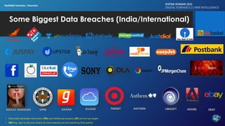 Some Biggest Data Breaches (India/International)
TARGET
ICLOUD ANTHEM UBISOFT
GAANA
OPM
ASHLEY MADISON
• Personally Identiable Information (PII) and intellectual property (IP) are the top targets
• 205 Avg. days to discover breach & most breaches are discovered by third parties
D3PAK KUMAR (D3)
DIGITAL FORENSICS | CYBER INTELLIGENCE
DarkWeb Forensics : Overview
EBAY
ADOBE
 