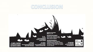 Introduction To Dark Web