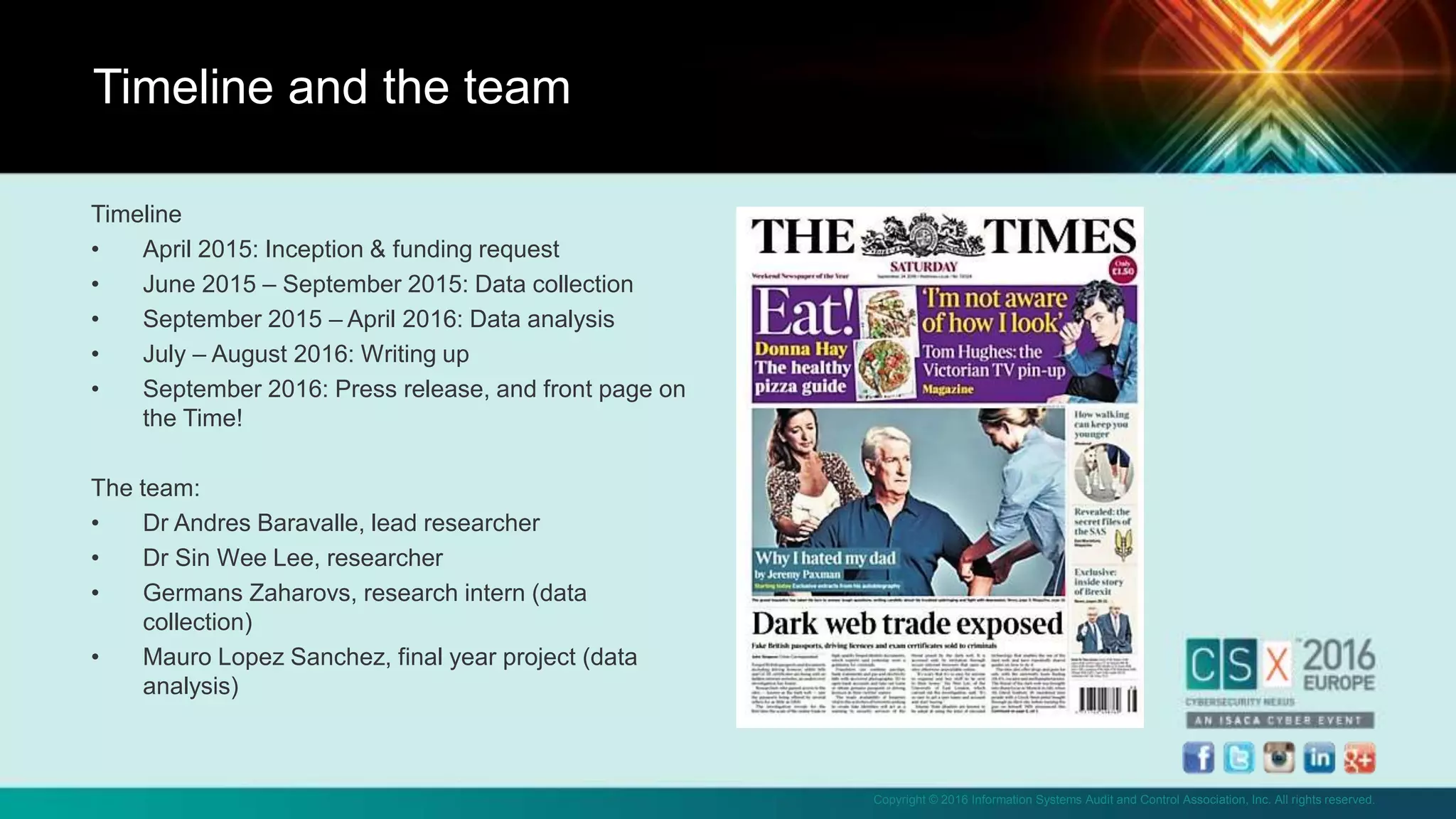 Copyright © 2016 Information Systems Audit and Control Association, Inc. All rights reserved.
Timeline
• April 2015: Inception & funding request
• June 2015 – September 2015: Data collection
• September 2015 – April 2016: Data analysis
• July – August 2016: Writing up
• September 2016: Press release, and front page on
the Time!
The team:
• Dr Andres Baravalle, lead researcher
• Dr Sin Wee Lee, researcher
• Germans Zaharovs, research intern (data
collection)
• Mauro Lopez Sanchez, final year project (data
analysis)
Timeline and the team
 