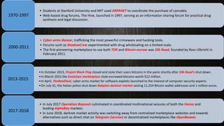• Students at Stanford University and MIT used ARPANET to coordinate the purchase of cannabis.
• Web-based drug forums, The Hive, launched in 1997, serving as an information sharing forum for practical drug
synthesis and legal discussion.
1970-1997
• Cyber-arms Bazaar, trafficking the most powerful crimeware and hacking tools.
• Forums such as ShadowCrew experimented with drug wholesaling on a limited scale.
• The first pioneering marketplace to use both TOR and Bitcoin escrow was Silk Road, founded by Ross Ulbricht in
February 2011.
2000-2011
•In October 2013, Project Black Flag closed and stole their users bitcoins in the panic shortly after Silk Road's shut down.
•In March 2015 the Evolution marketplace stole escrowed bitcoins worth $12 million.
•In April, TheRealDeal, cyber-arms market for software exploits launched to the interest of computer security experts.
•On July 31, the Italian police shut down Babylon darknet market seizing 11,254 Bitcoin wallet addresses and 1 million euros.
2013-2015
• In July 2017 Operation Bayonet culminated in coordinated multinational seizures of both the Hansa and
leading AlphaBay markets.
• In June 2018, darknet market activity was switching away from centralized marketplace websites and towards
alternatives such as direct chat on Telegram (service) or decentralized marketplaces like OpenBazaar.
2017-2018
 