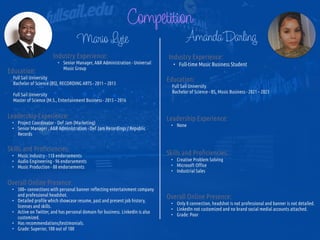 Competition
Mario Lyte
Industry Experience:


• Senior Manager, A&R Administration - Universal
Music Group
Education:


Full Sail University


Bachelor of Science (BS), RECORDING ARTS - 2011 – 2013


Full Sail University


Master of Science (M.S., Entertainment Business - 2015 – 2016
Leadership Experience:


• Project Coordinator - Def Jam (Marketing)


• Senior Manager , A&R Administration - Def Jam Recordings / Republic
Records
Skills and Pro
fi
ciencies:


• Music Industry - 118 endorsements


• Audio Engineering - 96 endorsements


• Music Production - 88 endorsements
AmandaDarling
Overall Online Presence:


• 500+ connections with personal banner re
fl
ecting entertainment company
and professional headshot.


• Detailed pro
fi
le which showcase resume, past and present job history,
licenses and skills.


• Active on Twitter, and has personal domain for business. LinkedIn is also
customized.


• Has recommendations/testimonials.


• Grade: Superior, 100 out of 100
Industry Experience:


• Full-time Music Business Student
Education:


Full Sail University


Bachelor of Science - BS, Music Business - 2021 – 2023
Leadership Experience:


• None
Skills and Pro
fi
ciencies:


• Creative Problem Solving


• Microsoft O
ffi
ce


• Industrial Sales
Overall Online Presence:


• Only 8 connection, headshot is not professional and banner is not detailed.


• LinkedIn not customized and no brand social medial accounts attached.


• Grade: Poor
 
