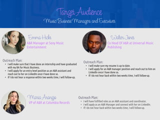 Music BusinessManagersandExecutives
EmmaHicks
Outreach Plan:


• I will make sure that I have done an internship and have graduated
with my BA for Music Business.


• I will apply for an entry level position as an A&R assistant and
reach out to her on LinkedIn once I have done so.


• If I do not hear a response within two weeks time, I will follow-up.
A&R Manager at Sony Music
Entertainment
Walter Jones
Outreach Plan:


• I will make sure my resume is up to date.


• I will apply for an A&R manager position and reach out to him on
LinkedIn once I have done so.


• If I do not hear back within two weeks time, I will follow-up.
Co Head Of A&R at Universal Music
Publishing
MariaArangio Outreach Plan:


• I will have ful
fi
lled roles as an A&R assistant and coordinator.


• I will apply as an A&R Manager and connect with her on LinkedIn.


• If I do not hear back within two weeks time, I will follow-up.
VP of A&R at Columbia Records
Target Audience
 