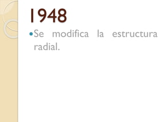 1948
Se

modifica la estructura
radial.

 