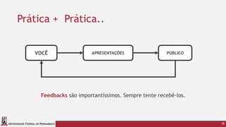 UNIVERSIDADE FEDERAL DE PERNAMBUCO
Prática + Prática..
38
VOCÊ APRESENTAÇÕES PÚBLICO
Feedbacks são importantíssimos. Sempre tente recebê-los.
 
