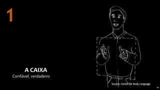 44
A CAIXA
Confiável, verdadeiro
1
 