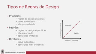 UNIVERSIDADE FEDERAL DE PERNAMBUCO
Tipos de Regras de Design
• Princípios
• regras de design abstratas
• baixa autoridade
• alta generalidade
• Padrões
• regras de design específicas
• alta autoridade
• aplicações limitadas
• Diretrizes
• baixa autoridade
• aplicações mais genéricas
aumenta a autoridade
aumentaageneralidade
Diretrizes
Padrões
 