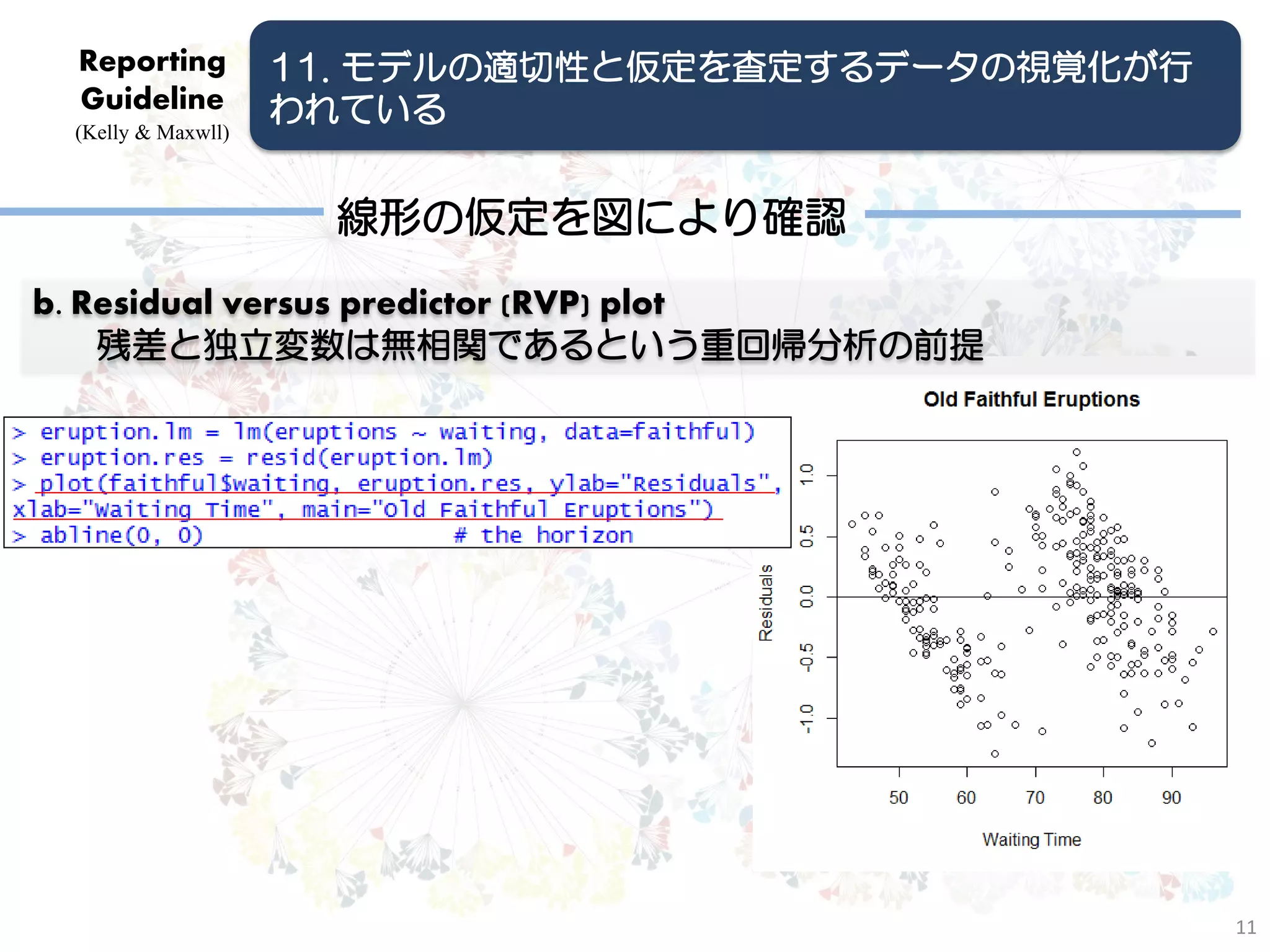Reporting          11. モデルの適切性と仮定を査定するデータの視覚化が行
 Guideline          われている
 (Kelly & Maxwll)



                      線形の仮定を図により確認
b. Residual versus predictor (RVP) plot
    残差と独立変数は無相関であるという重回帰分析の前提




                                                   11
 