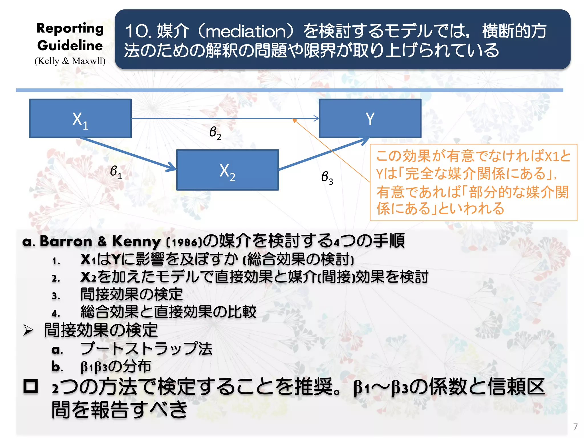 Reporting               10. 媒介（mediation）を検討するモデルでは，横断的方
 Guideline               法のための解釈の問題や限界が取り上げられている
 (Kelly & Maxwll)




         X1                                 Y
                               β2
                                                この効果が有意でなければX1と
                    β1          X2     β3       Yは「完全な媒介関係にある」，
                                                有意であれば「部分的な媒介関
                                                係にある」といわれる

a. Barron & Kenny (1986)の媒介を検討する4つの手順
    1.     X1はYに影響を及ぼすか (総合効果の検討)
    2.     X2を加えたモデルで直接効果と媒介(間接)効果を検討
    3.     間接効果の検定
    4.     総合効果と直接効果の比較
 間接効果の検定
    a.     ブートストラップ法
    b.     β1β3の分布
 2つの方法で検定することを推奨。β1～β3の係数と信頼区
  間を報告すべき
                                                                  7
 