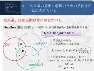 1.   研究の目的

                       4.    効果量の算出と解釈のための手続きが
2.   回帰変数の正当化
3.   基準・回帰変数の記述
4.   効果サイズ
5.
6.
7.
     前提
     変数選択の正当性
     サンプルサイズの正当性
                             記述されている

     効果量、信頼区間は常に報告すべし
     Omnibus (総合効果) : 一般的には決定係数(R2) = 重相関係数の２乗
                           R・RStudioの導入
                                R2=(a+b+c)/(a+b+c+d)

                                             目的が説明の場合:
     DV            a            predictor1   自由度調整済み決定係数
            d                                 2
                                             RA   max 0, 1 (1 R 2 )
                                                                       N 1
                                                                              ,
                       b                                              N K 1
                c                            目的が予測かつ結果の一般化：
                                             population cross validtyによる補正
                             predictor2                 NR 2 K
                                                   RC
                                                        R( N K )
 