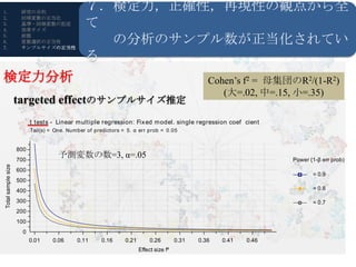 1.                   研究の目的
                                                ７．検定力，正確性，再現性の観点から全
                                                て
2.                   回帰変数の正当化
3.                   基準・回帰変数の記述
4.                   効果サイズ
5.
6.
7.
                     前提
                     変数選択の正当性
                     サンプルサイズの正当性
                                                  の分析のサンプル数が正当化されてい
                                                る
検定力分析                                                                                             Cohen’s f2 = 母集団のR2/(1-R2)
                                                                                                     (大=.02, 中=.15, 小=.35)
                    targeted effectのサンプルサイズ推定
                                                   R・RStudioの導入
                          t tests - Linear m ultiple regression: Fix ed model. single regression coef cient
                          Tail(s) = One. Num ber of predictors = 5. α err prob = 0.05


                    800
                    700
                                     予測変数の数=3, α=.05                                                                Power (1-β err prob)
Total sample size




                    600
                                                                                                                           = 0.9
                    500
                    400                                                                                                    = 0.8

                    300                                                                                                    = 0.7
                    200
                    100
                      0
                          0.01     0.06     0.11      0.16      0.21        0.26        0.31   0.36   0.41   0.46
                                                                       Effect size f²
 