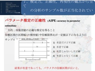 1.   研究の目的
                   ７．検定力，正確性，再現性の観点から全
                   て
2.   回帰変数の正当化
3.   基準・回帰変数の記述
4.   効果サイズ
5.
6.
7.
     前提
     変数選択の正当性
     サンプルサイズの正当性
                     の分析のサンプル数が正当化されてい
                   る
     パラメータ推定の正確性 (AIPE: accuracy in parameter
     estimation)

                     R・RStudioの導入
       目的：母集団値の正確な推定を得ること
     信頼区間の区間幅(の期待値)や信頼限界比が一定値以下になるように
     サンプルサイズを設計 (永田，2003)
           Kelley and Maxwell (2003)より抜粋

                                           1) 有意だけど不正確
                                           2) 有意で正確
                                           3) 有意じゃないし不正確
                                           4) 有意じゃなくて正確




              結果が有意であっても，パラメタの信頼区間が広いと，
 