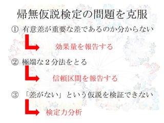 帰無仮説検定の問題を克服
① 有意差が重要な差であるのか分からない
効果量を報告する
② 極端な２分法をとる
信頼区間を報告する
③ 「差がない」という仮説を検証できない
検定力分析
 