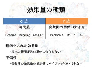 効果量の種類
標準化された効果量
=標本の観測変数の単位に依存しない
不偏性
=母集団の効果量の推定量にバイアスがない (尐ない)
d 族 r 族
群間差 変数間の関係の大きさ
Cohen’d Hedge’s g Glass’s Δ Pearson’ r R2 η2 ω2
 