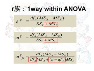 ε2
ω2
ω2
p
ET
EAA
MSSS
MSMSdf )(
sT
EAA
MSSS
MSMSdf )(
sAAA
EAA
MSdfnMSdf
MSMSdf
)(
)(
r族：1way within ANOVA
 