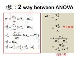 r族：2 way between ANOVA
22222
2
2
2
2
)(
)(
)(
EABBAT
EE
EAB
BA
AB
EB
B
B
EA
A
A
MS
MSMS
abn
dfdf
MSMS
abn
df
MSMS
abn
df ω2
ω2
p
2
2
T
AB
22
2
EAB
AB
2
2
T
A
22
2
EA
A
交互作用
交互作用
 