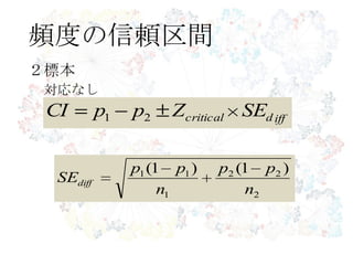 頻度の信頼区間
２標本
対応なし
2
22
1
11 )1()1(
n
pp
n
pp
SEdiff
iffdcritical SEZppCI 21
 
