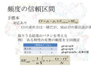 頻度の信頼区間
２標本
対応あり
CIの求め方は一緒だが，SEdiffの算出法が異
取りうる結果のパタンを考える
例) ある特性の有無の頻度を２回測定
iffdcritical SEZppCI 21
N
ts
ts
n
SEdiff
2
)(1
特性あり なし
第１回 r s
第２回 t u
p1=(r+s)/N
p2=(r+t)/N
p1-p2=(s-t)/N←比率の差
 
