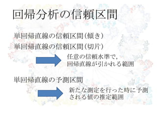 回帰分析の信頼区間
単回帰直線の信頼区間(切片)
単回帰直線の信頼区間(傾き)
単回帰直線の予測区間
任意の信頼水準で，
回帰直線が引かれる範囲
新たな測定を行った時に予測
される値の推定範囲
 