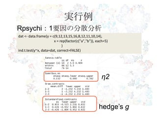 実行例
dat <- data.frame(y = c(9,12,13,15,16,8,12,11,10,14),
x = rep(factor(c("a","b")), each=5)
)
ind.t.test(y~x, data=dat, correct=FALSE)
Rpsychi：1要因の分散分析
hedge’s g
η2
 