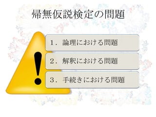 帰無仮説検定の問題
１. 論理における問題
２. 解釈における問題
３. 手続きにおける問題
 
