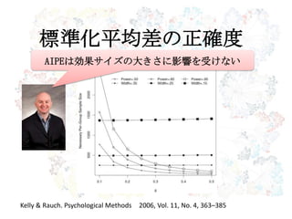 標準化平均差の正確度
Kelly & Rauch. Psychological Methods 2006, Vol. 11, No. 4, 363–385
AIPEは効果サイズの大きさに影響を受けない
 