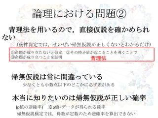 論理における問題②
背理法を用いるので，直接仮説を確かめられ
ない
(後件肯定では，せいぜい帰無仮説が正しくないとわかるだけ)
帰無仮説は常に間違っている
尐なくとも小数点以下のどこかに必ず差がある
本当に知りたいのは帰無仮説が正しい確率
(p値の逆確率) ※p値=データが得られる確率
帰無仮説検定では，母数が定数のため逆確率を算出できない
①命題が成り立たないと仮定，②その時矛盾が起こることを導くことで
③命題が成り立つことを証明 背理法
 