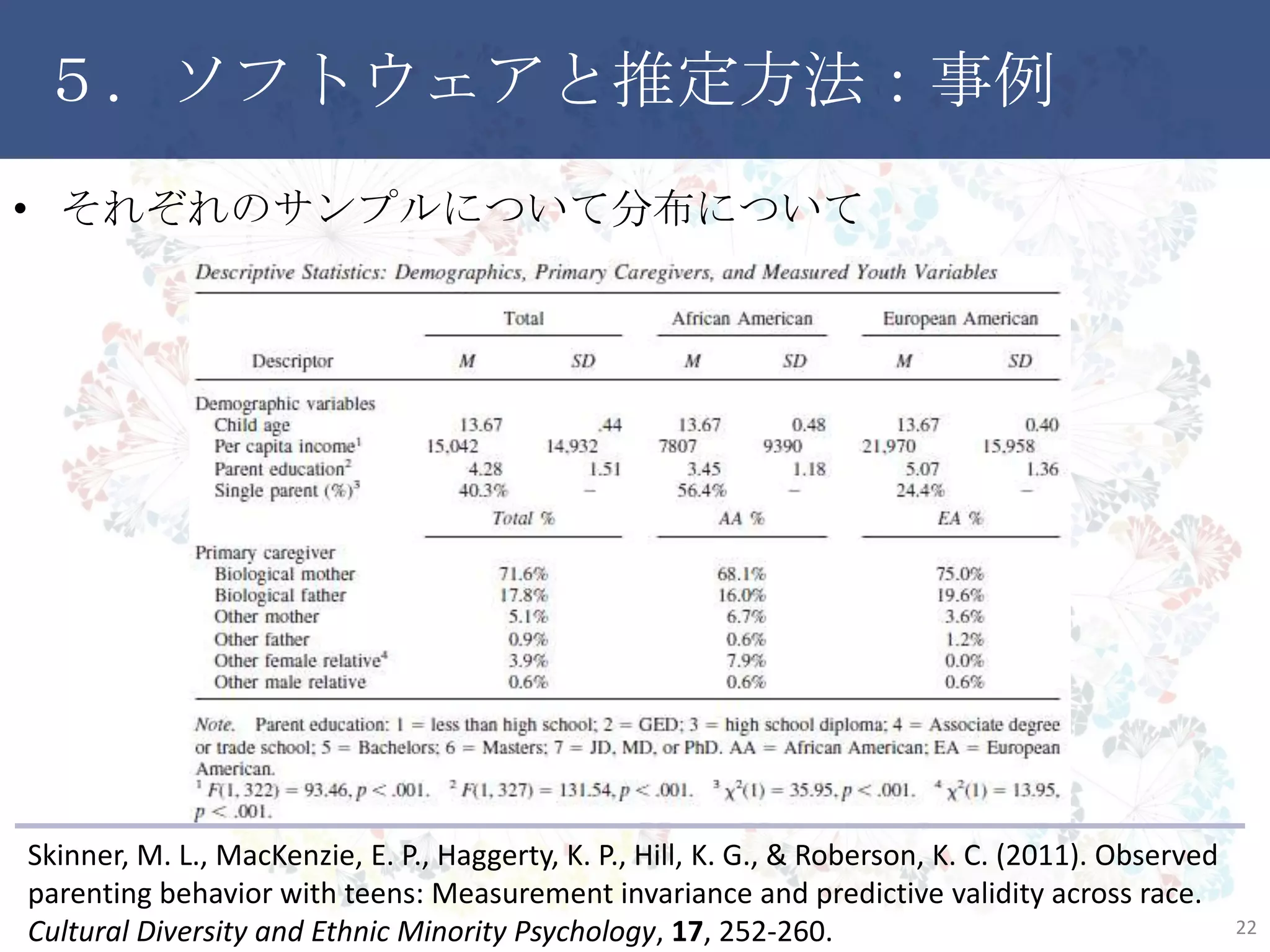 ５．ソフトウェアと推定方法：事例
22
• それぞれのサンプルについて分布について
Skinner, M. L., MacKenzie, E. P., Haggerty, K. P., Hill, K. G., & Roberson, K. C. (2011). Observed
parenting behavior with teens: Measurement invariance and predictive validity across race.
Cultural Diversity and Ethnic Minority Psychology, 17, 252-260.
 