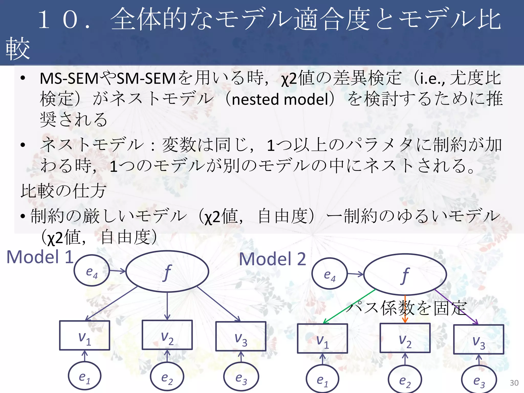 １０．全体的なモデル適合度とモデル比較
• MS-SEMやSM-SEMを用いる時，χ2値の差異検定（i.e., 尤度比検
定）がネストモデル（nested model）を検討するために推奨される
• ネストモデル：変数は同じ，1つ以上のパラメタに制約が加わる時，
1つのモデルが別のモデルの中にネストされる。
比較の仕方
• 制約の厳しいモデル（χ2値，自由度）ー制約のゆるいモデル（χ2値，
自由度）
30
f
v1 v2 v3
e1 e2 e3
e4
Model 1
f
v1 v2 v3
e1 e2 e3
e4
Model 2
パス係数を固定
 