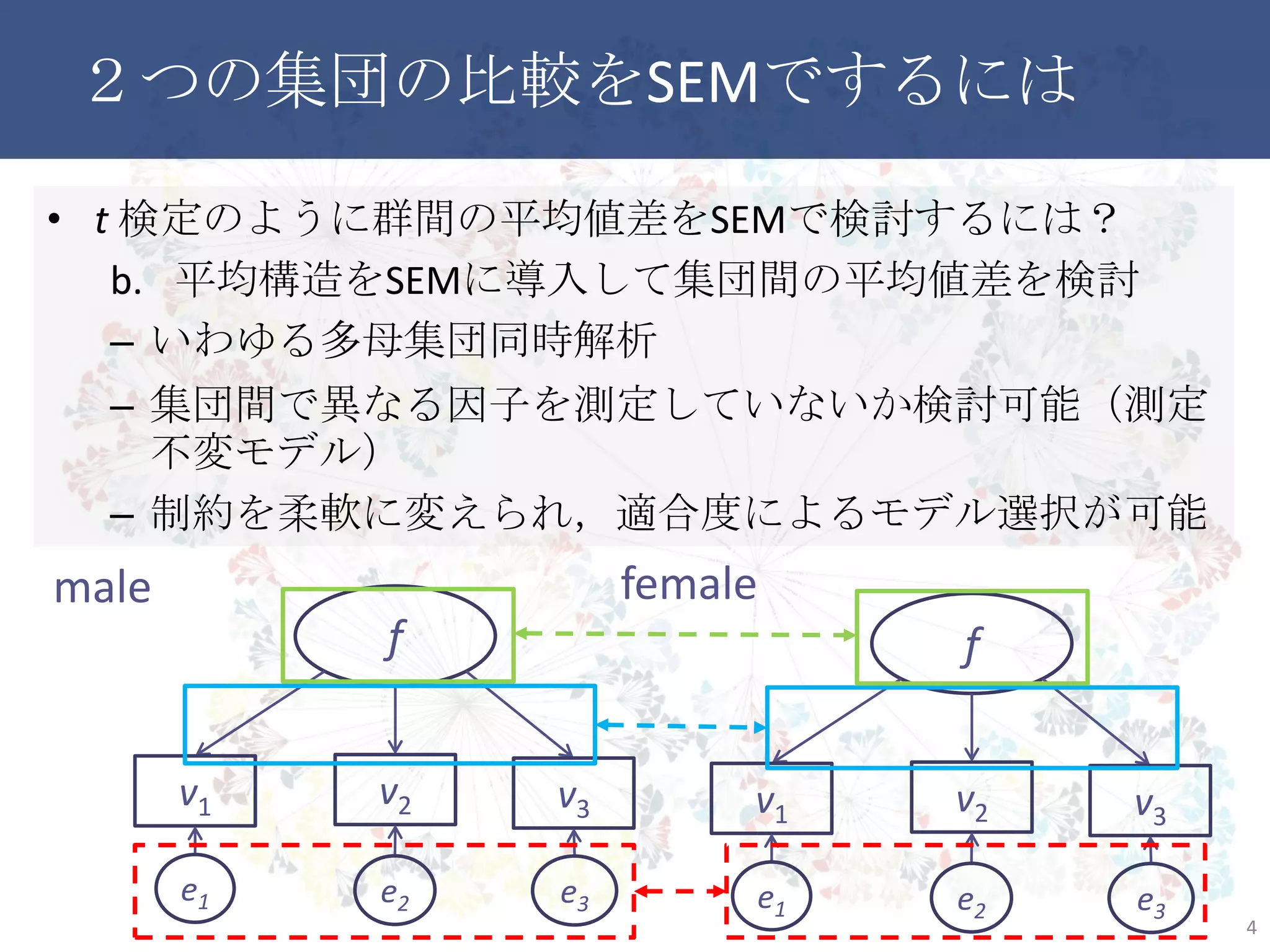 ２つの集団の比較をSEMでするには
• t 検定のように群間の平均値差をSEMで検討するには？
b. 平均構造をSEMに導入して集団間の平均値差を検討
– いわゆる多母集団同時解析
– 集団間で異なる因子を測定していないか検討可能（測定不
変モデル）
– 制約を柔軟に変えられ，適合度によるモデル選択が可能
4
f
v1 v2 v3
e1 e2 e3
male
f
v1 v2 v3
e1 e2 e3
female
 