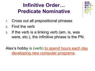 Infinitive Order…
Predicate Nominative
1. Cross out all prepositional phrases
2. Find the verb
3. If the verb is a linking verb (am, is, was
were, etc.), the infinitive phrase is the PN.
Alex’s hobby is (verb) to spend hours each day
developing new computer programs.
 