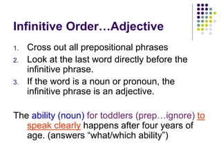 Infinitive Order…Adjective
1. Cross out all prepositional phrases
2. Look at the last word directly before the
infinitive phrase.
3. If the word is a noun or pronoun, the
infinitive phrase is an adjective.
The ability (noun) for toddlers (prep…ignore) to
speak clearly happens after four years of
age. (answers “what/which ability”)
 