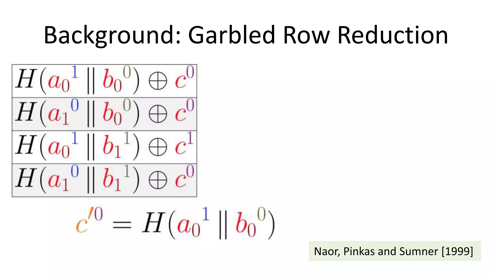 Background: Garbled Row Reduction
Naor, Pinkas and Sumner [1999]
 