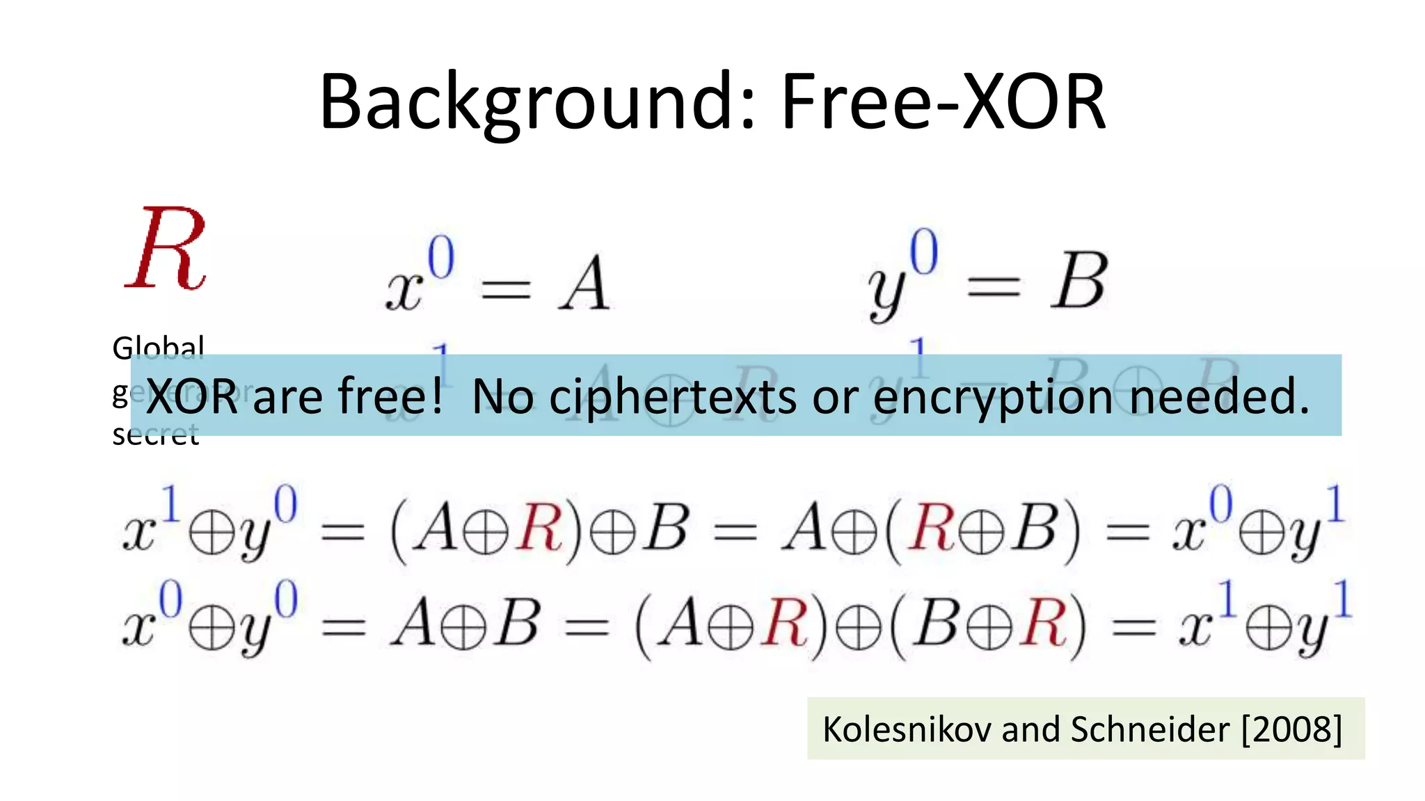 Background: Free-XOR
Kolesnikov and Schneider [2008]
Global
generator
secret
XOR are free! No ciphertexts or encryption needed.
 