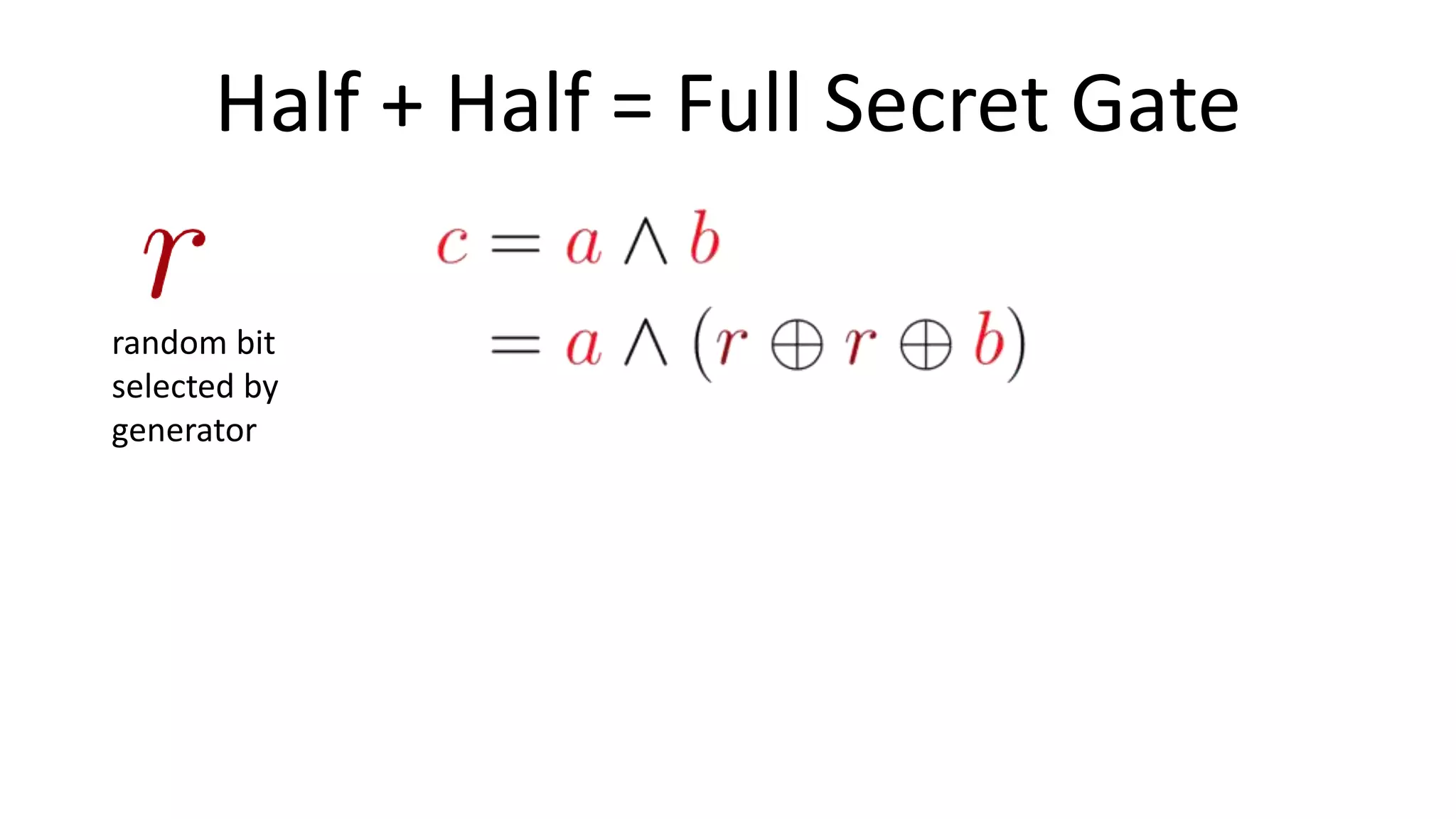 Half + Half = Full Secret Gate
random bit
selected by
generator
“leaked”unknownknownunknown
 