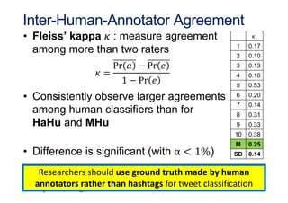 Slide 12Prof. Ansgar Scherp – asc@informatik.uni-kiel.de
Inter-Human-Annotator Agreement
• Fleiss’ kappa : measure agreeme...