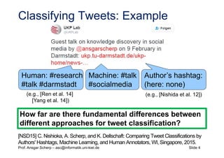 Slide 4Prof. Ansgar Scherp – asc@informatik.uni-kiel.de
Classifying Tweets: Example
How far are there fundamental differen...