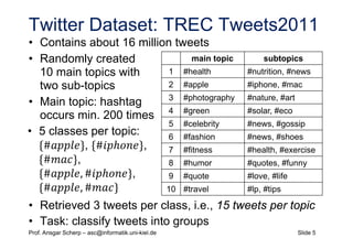 Slide 5Prof. Ansgar Scherp – asc@informatik.uni-kiel.de
Twitter Dataset: TREC Tweets2011
• Contains about 16 million tweet...