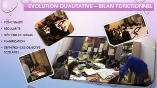 EVOLUTION QUALITATIVE
• ORGANISATION DE SORTIES
• PRÉPARATION DES EXPOSÉS DES DÉBATS
• RÉALISATION DU PROGRAMME DU CAMP ANNUEL
 