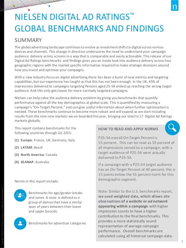 NIELSEN DIGITAL AD RATINGS™ GLOBAL BENCHMARKS AND FINDINGS