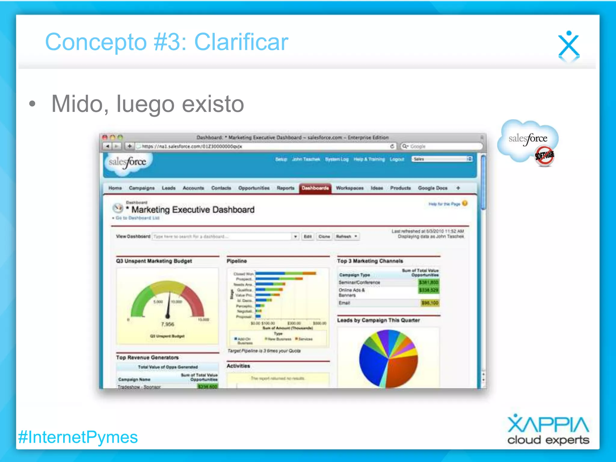 Concepto #3: Clarificar

• Mido, luego existo

#InternetPymes

 