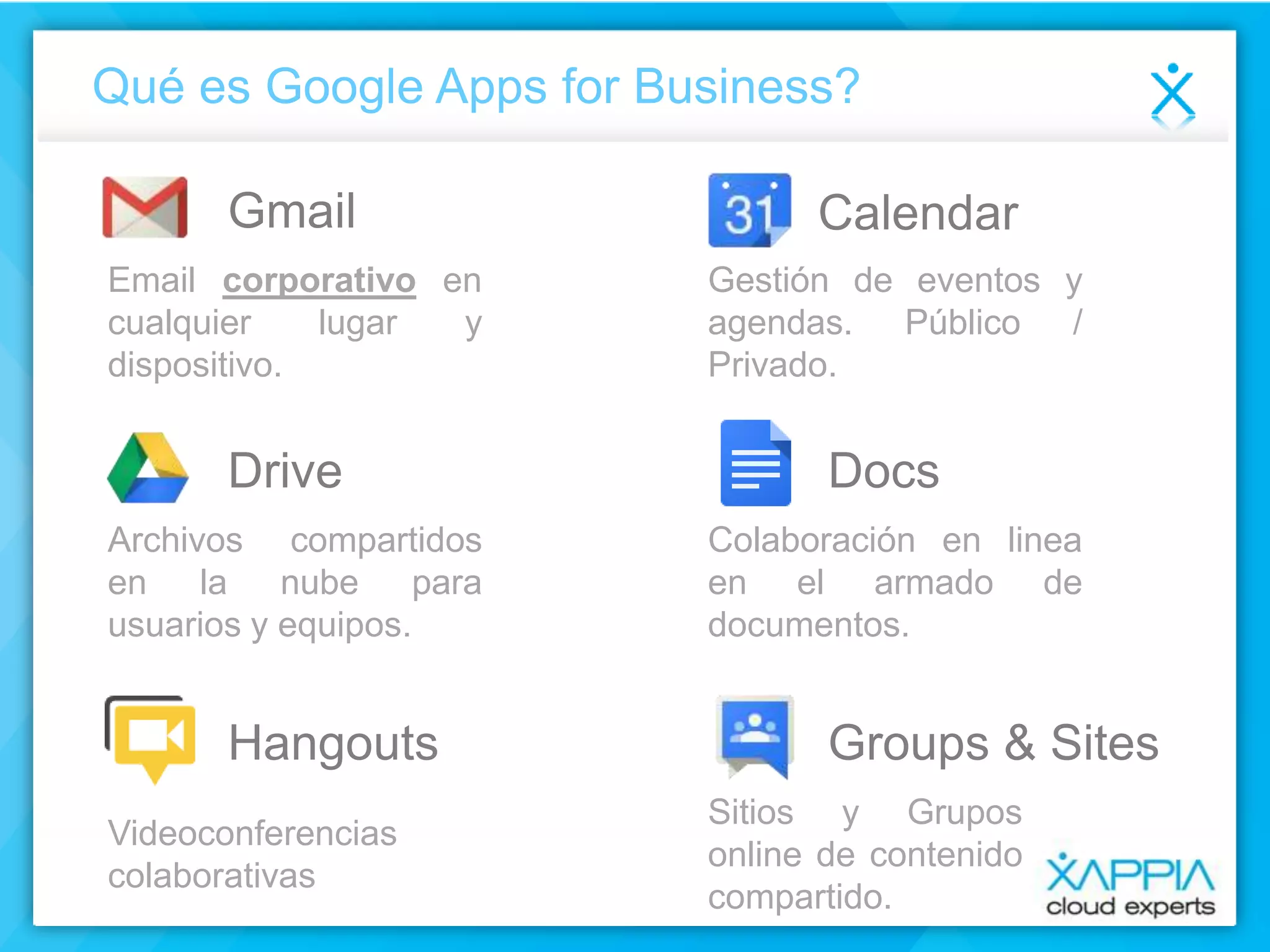 Qué es Google Apps for Business?
Gmail
Email corporativo en
cualquier
lugar
y
dispositivo.

Drive
Archivos compartidos
en la nube para
usuarios y equipos.

Hangouts
Videoconferencias
colaborativas

Calendar
Gestión de eventos y
agendas. Público /
Privado.

Docs
Colaboración en linea
en el armado de
documentos.

Groups & Sites
Sitios y Grupos
online de contenido
compartido.

 