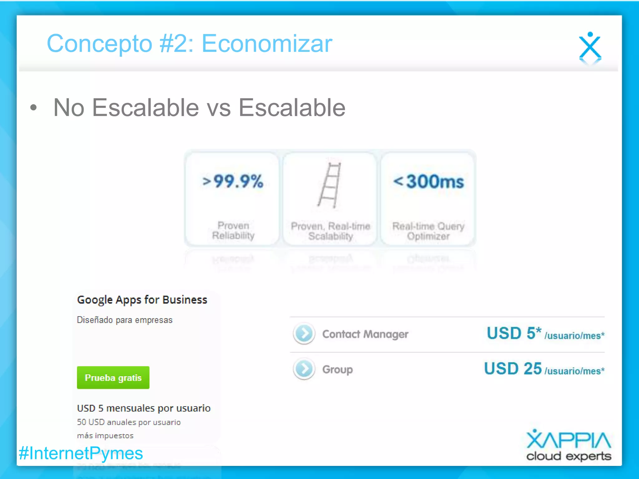 Concepto #2: Economizar

• No Escalable vs Escalable

#InternetPymes

 
