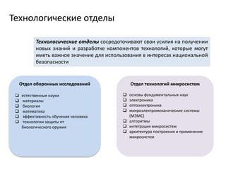  Управление исследований и разработок Инженерного корпуса Сухопутных войск