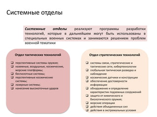  Управление исследований и разработок Агентства национальной безопасности