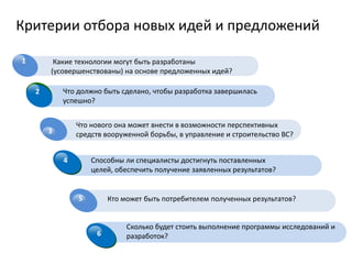 DARPA в системе оборонных НИОКРSBTTУправление исследований ВМСSBIRУправление научно-исследовательских работ ВВСНаучно-исследовательское управление Сухопутных войскНациональные лаборатории и научные центры видов войск ВСУправление исследований и разработок Агентства национальной безопасностиУправление исследований и разработок Инженерного корпусаУправление медицинских исследований и медицинской техники СВУправление передовых оборонных исследованийкорпорации, университетымалый бизнесТехнологичный бизнесОбщественные структуры