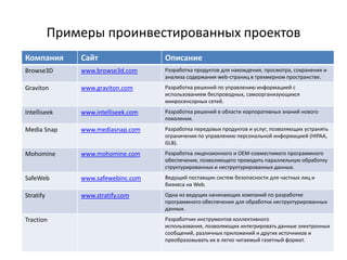 Организационная структура DARPAАдминистрация (21)- офис директора (6)контакты с ВС (3)