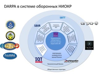  Национальная лаборатория в Лос-Аламосе
