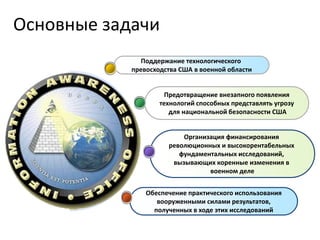  Исследовательский центр Сухопутных войск США