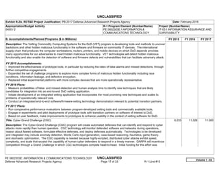 UNCLASSIFIED
PE 0602303E: INFORMATION & COMMUNICATIONS TECHNOLOGY UNCLASSIFIED
Defense Advanced Research Projects Agency Page 17 of 33 R-1 Line #13
Exhibit R-2A, RDT&E Project Justification: PB 2017 Defense Advanced Research Projects Agency Date: February 2016
Appropriation/Budget Activity
0400 / 2
R-1 Program Element (Number/Name)
PE 0602303E / INFORMATION &
COMMUNICATIONS TECHNOLOGY
Project (Number/Name)
IT-03 / INFORMATION ASSURANCE AND
SURVIVABILITY
B. Accomplishments/Planned Programs ($ in Millions) FY 2015 FY 2016 FY 2017
Description: The Vetting Commodity Computing Systems for the DoD (VET) program is developing tools and methods to uncover
backdoors and other hidden malicious functionality in the software and firmware on commodity IT devices. The international
supply chain that produces the computer workstations, routers, printers, and mobile devices on which DoD depends provides
many opportunities for our adversaries to insert hidden malicious functionality. VET technologies will detect hidden malicious
functionality and also enable the detection of software and firmware defects and vulnerabilities that can facilitate adversary attack.
FY 2015 Accomplishments:
- Improved the effectiveness of prototype tools, in particular by reducing the rates of false alarms and missed detections, through
further competitive engagements.
- Expanded the set of challenge programs to explore more complex forms of malicious hidden functionality including race
conditions, information leakage, and defective encryption.
- Replaced initial experimental platforms with more complex devices that are more operationally representative.
FY 2016 Plans:
- Measure probabilities of false- and missed-detection and human analysis time to identify new techniques that are likely
candidates for integration into an end-to-end DoD vetting application.
- Initiate development of an integrated vetting application that incorporates the most promising new techniques and scales to
problems of operationally relevant size.
- Conduct an integrated end-to-end software/firmware-vetting technology demonstration relevant to potential transition partners.
FY 2017 Plans:
- Run comparative performance evaluations between program-developed vetting tools and commercially available tools.
- Engage in experiments and pilot deployments of prototype tools with transition partners on software of interest to DoD.
- Based on user feedback, make improvements to prototypes to enhance usability in the context of vetting software for DoD.
Title: Cyber Grand Challenge (CGC)
Description: The Cyber Grand Challenge (CGC) program will create automated defenses that can identify and respond to cyber
attacks more rapidly than human operators. CGC technology will monitor defended software and networks during operations,
reason about flawed software, formulate effective defenses, and deploy defenses automatically. Technologies to be developed
and integrated may include anomaly detection, Monte Carlo input generation, case-based reasoning, heuristics, game theory,
and stochastic optimization. The CGC capability is needed because highly-scripted, distributed cyber attacks exhibit speed,
complexity, and scale that exceed the capability of human cyber defenders to respond in a timely manner. DARPA will incentivize
competition through a Grand Challenge in which CGC technologies compete head-to-head. Initial funding for this effort was
6.233 11.329 11.000
Volume 1 - 83
 