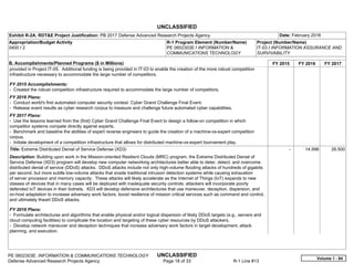 UNCLASSIFIED
PE 0602303E: INFORMATION & COMMUNICATIONS TECHNOLOGY UNCLASSIFIED
Defense Advanced Research Projects Agency Page 18 of 33 R-1 Line #13
Exhibit R-2A, RDT&E Project Justification: PB 2017 Defense Advanced Research Projects Agency Date: February 2016
Appropriation/Budget Activity
0400 / 2
R-1 Program Element (Number/Name)
PE 0602303E / INFORMATION &
COMMUNICATIONS TECHNOLOGY
Project (Number/Name)
IT-03 / INFORMATION ASSURANCE AND
SURVIVABILITY
B. Accomplishments/Planned Programs ($ in Millions) FY 2015 FY 2016 FY 2017
provided in Project IT-05. Additional funding is being provided in IT-03 to enable the creation of the more robust competition
infrastructure necessary to accommodate the large number of competitors.
FY 2015 Accomplishments:
- Created the robust competition infrastructure required to accommodate the large number of competitors.
FY 2016 Plans:
- Conduct world's first automated computer security contest: Cyber Grand Challenge Final Event.
- Release event results as cyber research corpus to measure and challenge future automated cyber capabilities.
FY 2017 Plans:
- Use the lessons learned from the (first) Cyber Grand Challenge Final Event to design a follow-on competition in which
competitor systems compete directly against experts.
- Benchmark and baseline the abilities of expert reverse engineers to guide the creation of a machine-vs-expert competition
corpus.
- Initiate development of a competition infrastructure that allows for distributed machine-vs-expert tournament play.
Title: Extreme Distributed Denial of Service Defense (XD3)
Description: Building upon work in the Mission-oriented Resilient Clouds (MRC) program, the Extreme Distributed Denial of
Service Defense (XD3) program will develop new computer networking architectures better able to deter, detect, and overcome
distributed denial of service (DDoS) attacks. DDoS attacks include not only high-volume flooding attacks of hundreds of gigabits
per second, but more subtle low-volume attacks that evade traditional intrusion detection systems while causing exhaustion
of server processor and memory capacity. These attacks will likely accelerate as the Internet of Things (IoT) expands to new
classes of devices that in many cases will be deployed with inadequate security controls: attackers will incorporate poorly
defended IoT devices in their botnets. XD3 will develop defensive architectures that use maneuver, deception, dispersion, and
on-host adaptation to increase adversary work factors, boost resilience of mission critical services such as command and control,
and ultimately thwart DDoS attacks.
FY 2016 Plans:
- Formulate architectures and algorithms that enable physical and/or logical dispersion of likely DDoS targets (e.g., servers and
cloud computing facilities) to complicate the location and targeting of these cyber resources by DDoS attackers.
- Develop network maneuver and deception techniques that increase adversary work factors in target development, attack
planning, and execution.
-   14.996 26.500
Volume 1 - 84
 